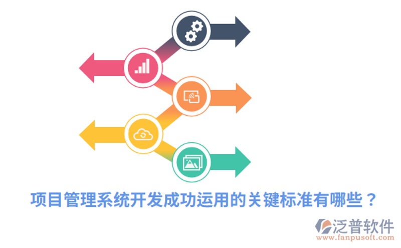 在当今数字化时代，企业对于内部管理系统的开发需求愈发强烈。如何选择适合的系统？本文通过对比分析两种主流管理系统——传统ERP与现代云ERP的优势和劣势，帮助企业在信息化转型中做出明智决策。
